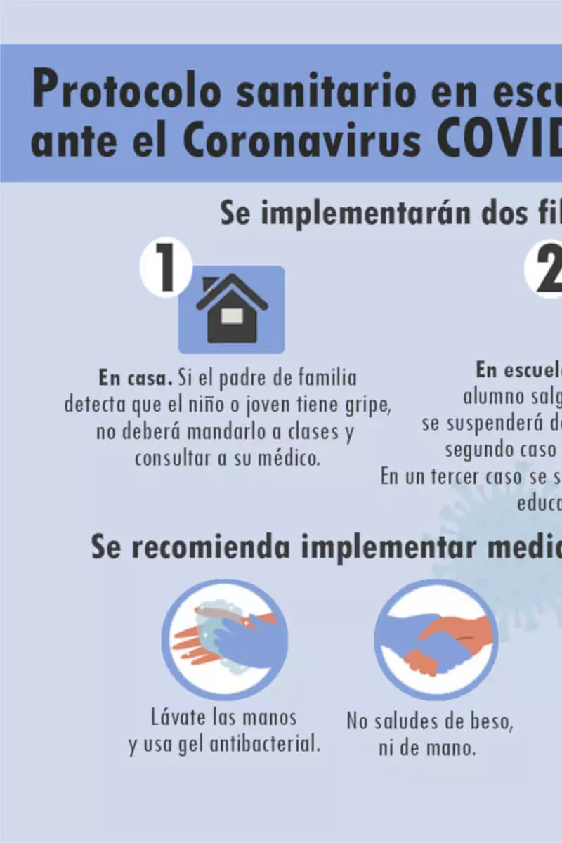 Protocolo Sanitario COVID-19