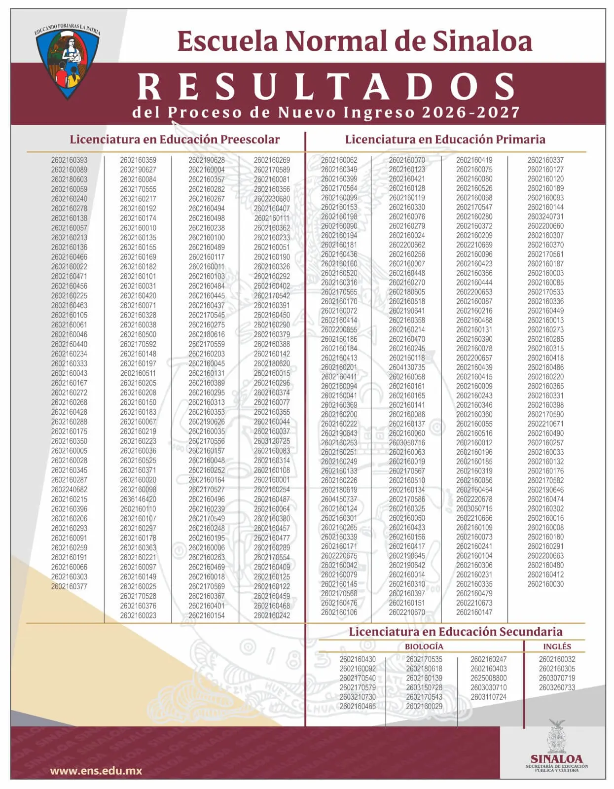 Resultados del proceso de nuevo ingreso 2026-2027
